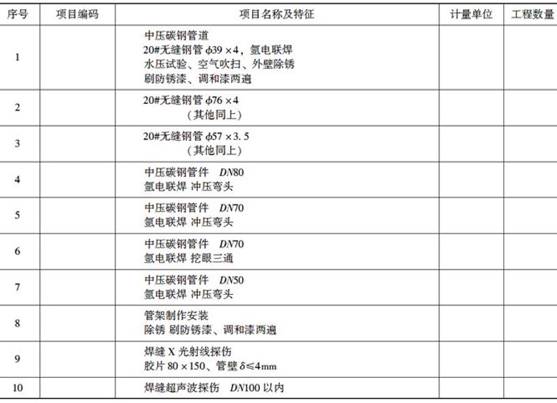 工程服务印花税：2026年行业趋势与合规要点解析